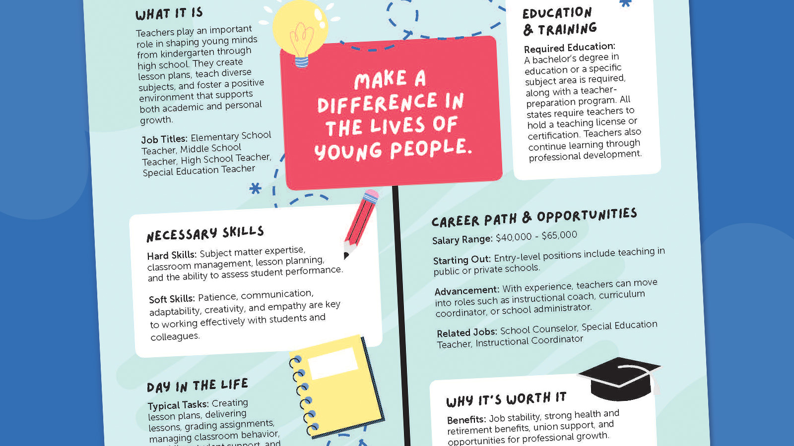 Career Path Lesson Guide-teacher 2 Career Path Lesson Guide-teacher 2