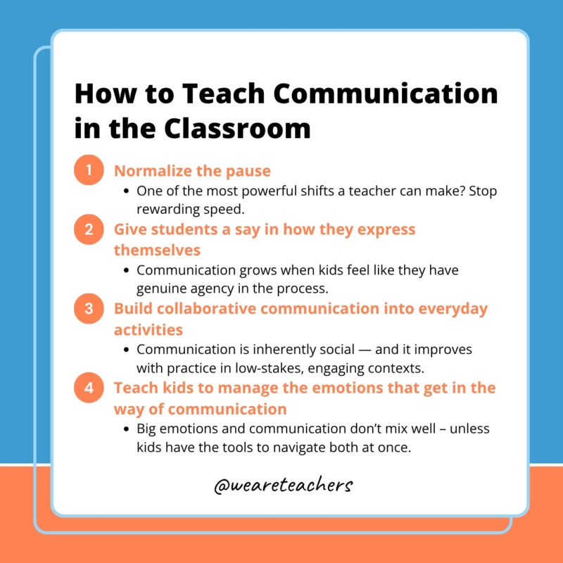 How to Teach Communication in the Classroom How to Teach Communication in the Classroom