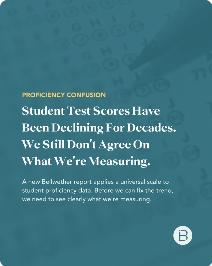 Lexile For All? – Eduwonk