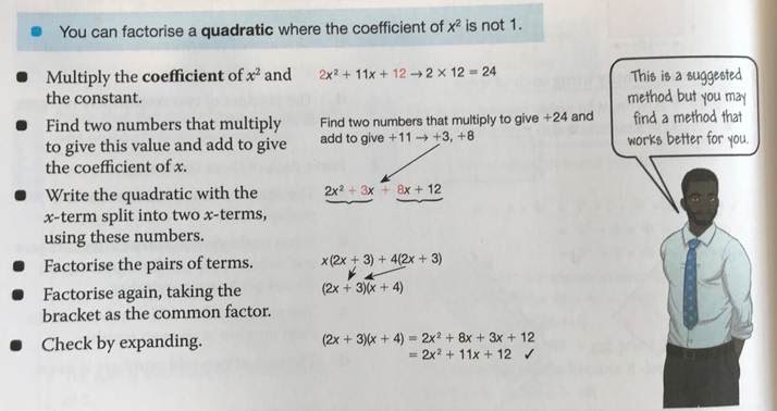 A History of the Grouping Method